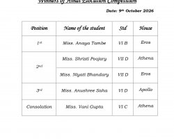 Hindi Elocution Competition STD(VI & VII)